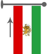 Correct Vertical Display